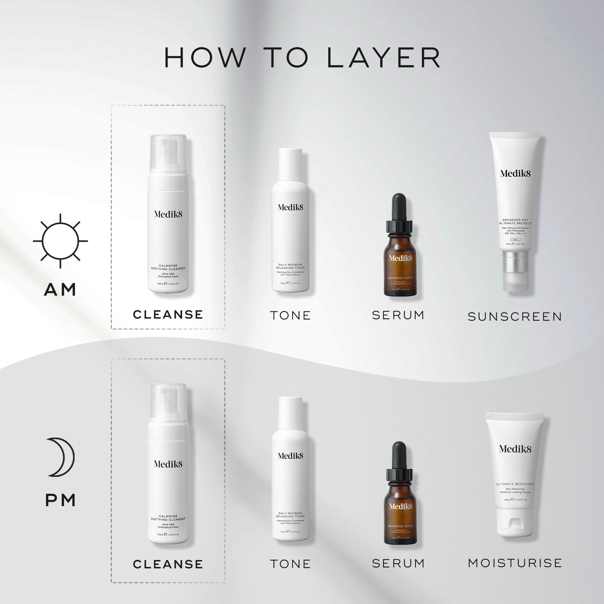 Medik8 Calmwise Soothing Cleanser 150ml - Layering Guide