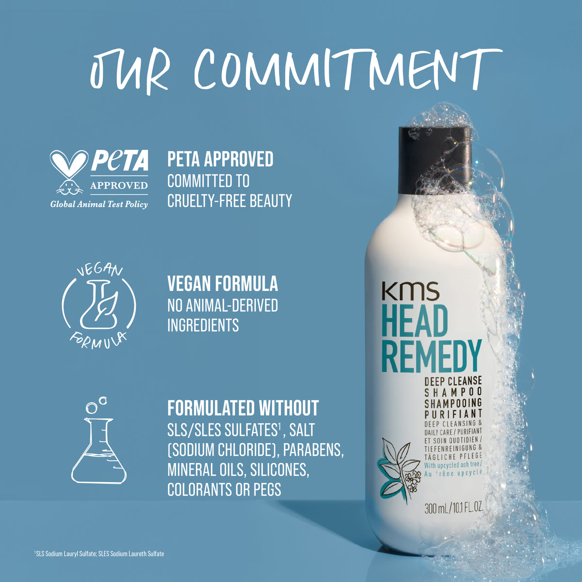 KMS Headremedy Deep Cleanse Shampoo 300ml