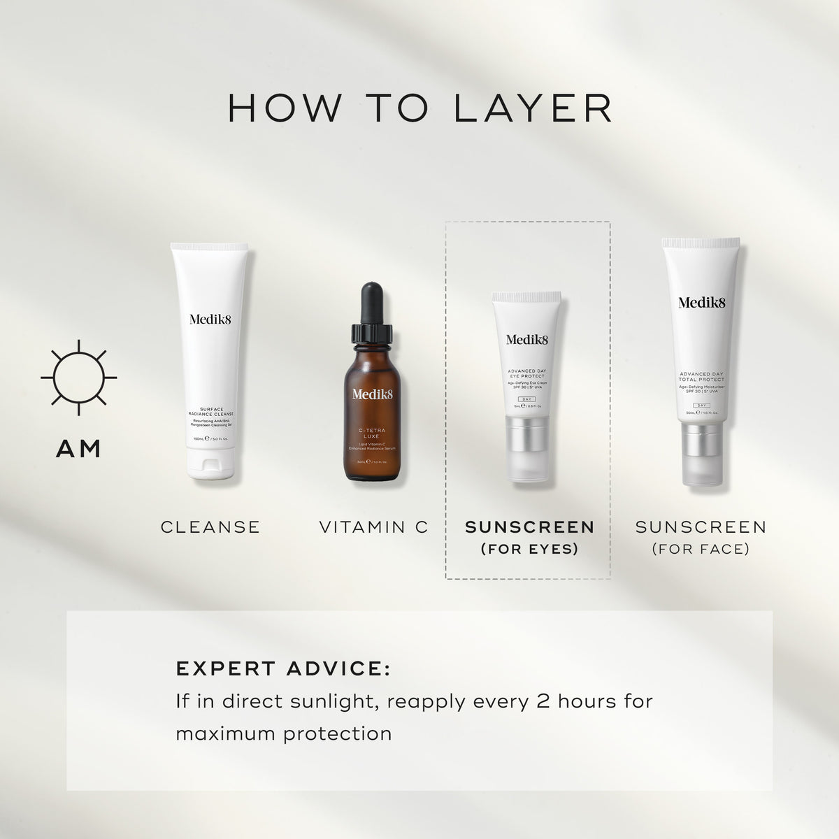 Medik8 Advanced Day Eye Protect 15ml - Layering Guide