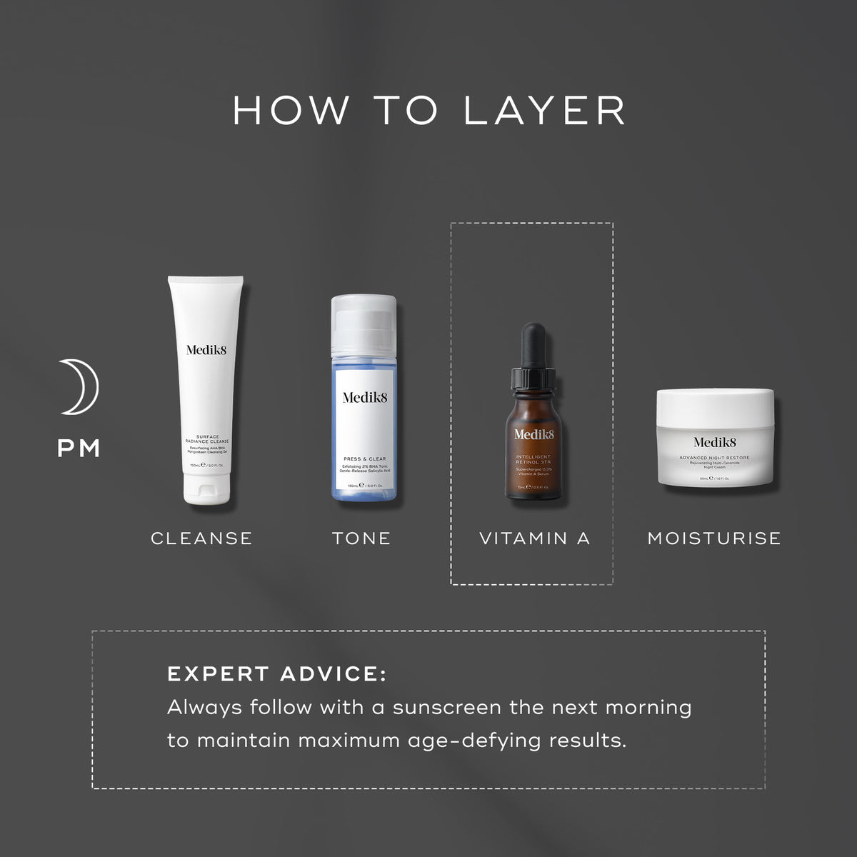 Medik8 Intelligent Retinol 3TR 15ml - Layering Guide