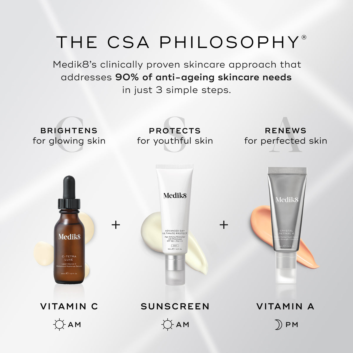 Medik8 Crystal Retinal 6 30ml - CSA Philosophy