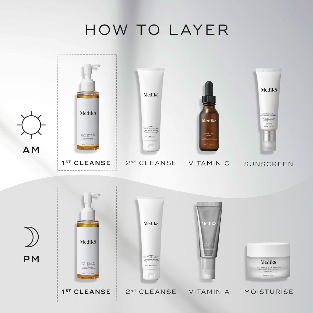 Medik8 Lipid - Balance Cleansing Oil 140ml - Layering Guide