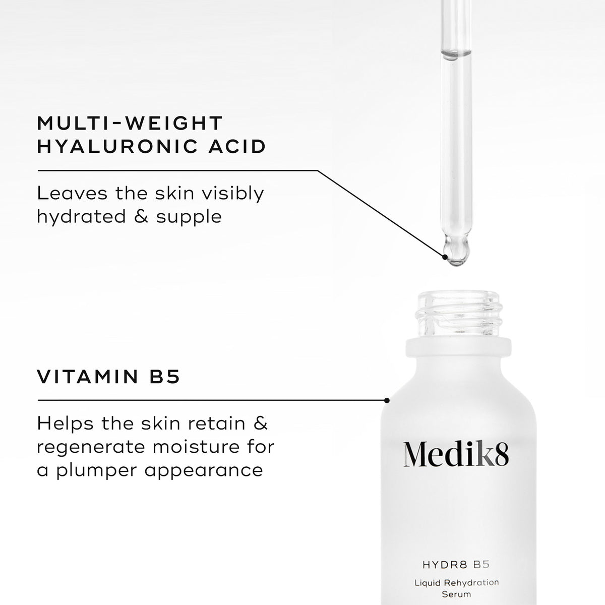 Medik8 Hydr8 B5 Serum 30ml - Ingredients