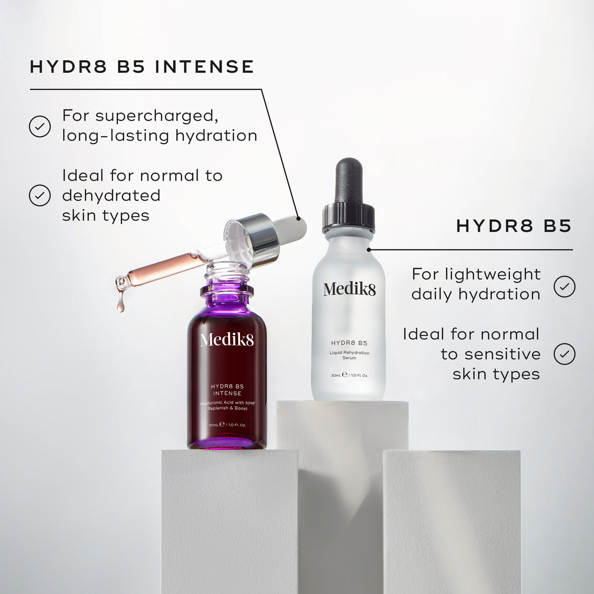 Medik8 Hydr8 B5 Serum 30ml - Franchise