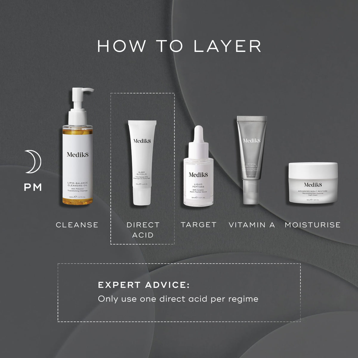Medik8 Sleep Glycolic 30ml - Layering Guide