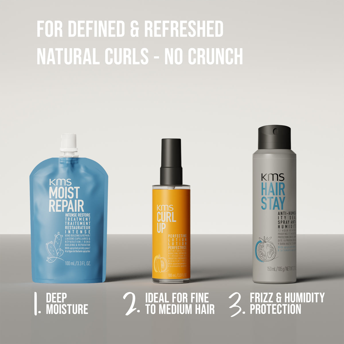 KMS Curlup Perfecting Lotion 100ml