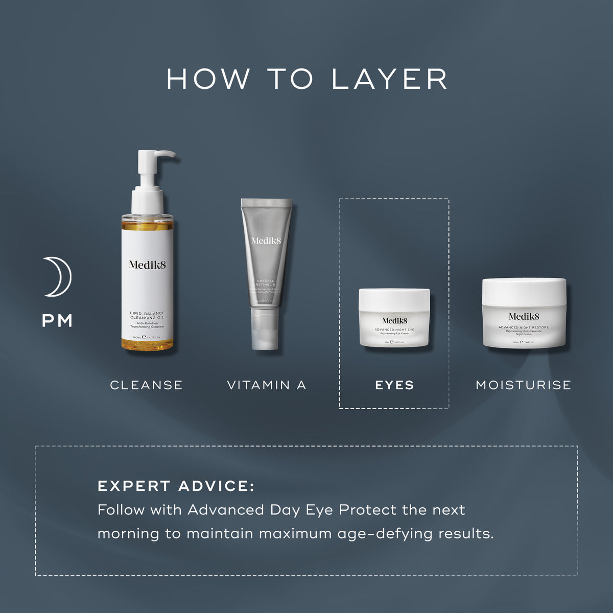 Medik8 Advanced Night Eye 15ml - Layering Guide