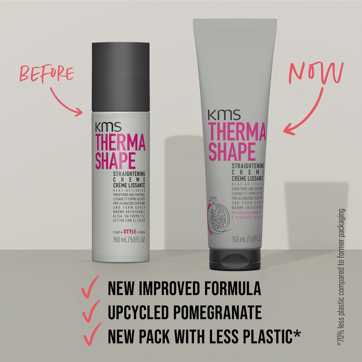 KMS Thermashape Straightening Creme 150ml