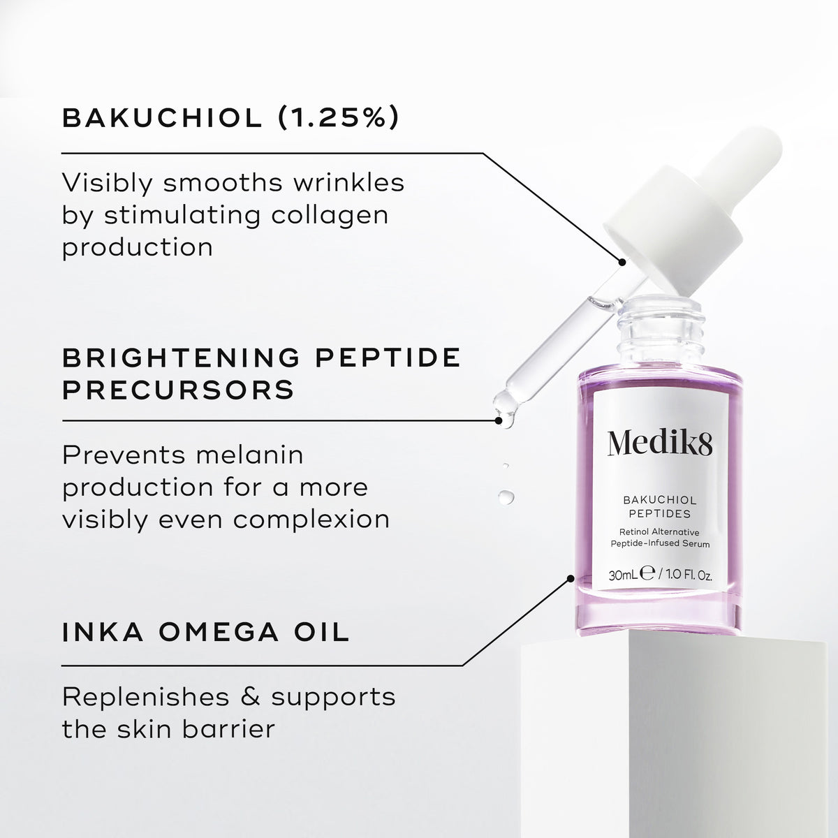 Medik8 Bakuchiol Peptides 30ml - Bakuchoil Peptides Ingredients