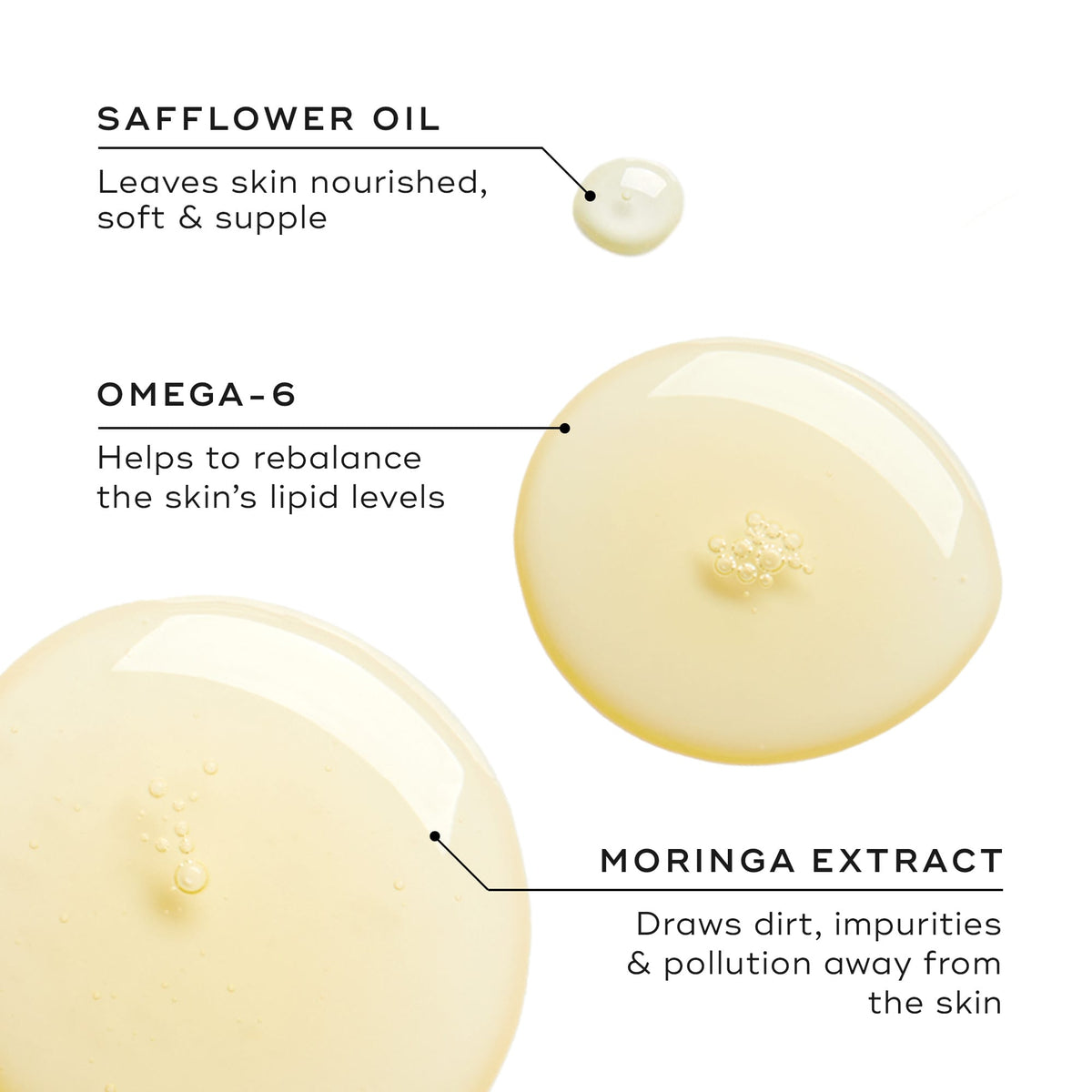 Medik8 Lipid - Balance Cleansing Oil 140ml - Ingredients