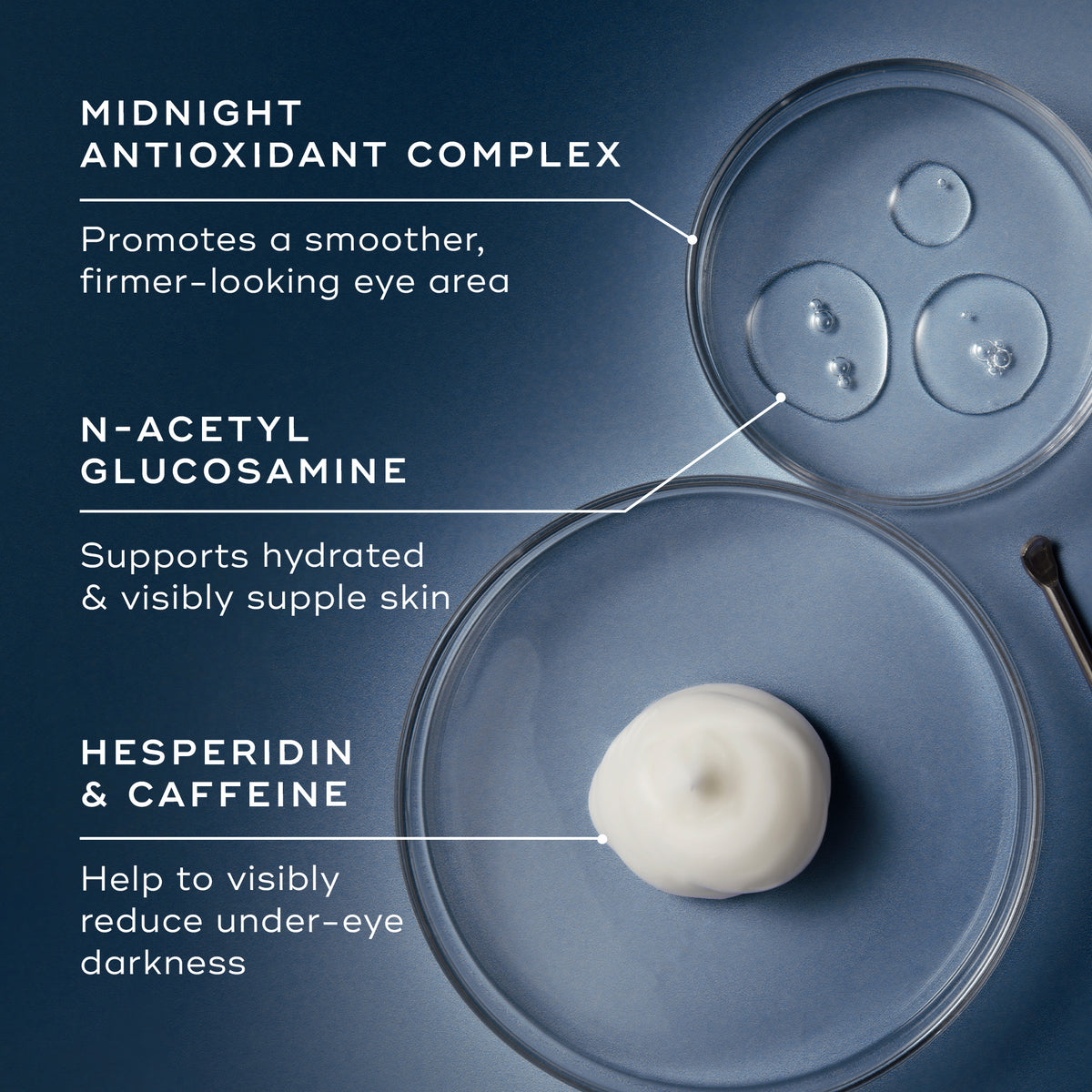 Medik8 Advanced Night Eye 15ml - Ingredients