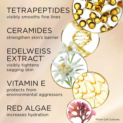 Elizabeth Arden Advanced Ceramide Lift & Firm Day Cream 50ml