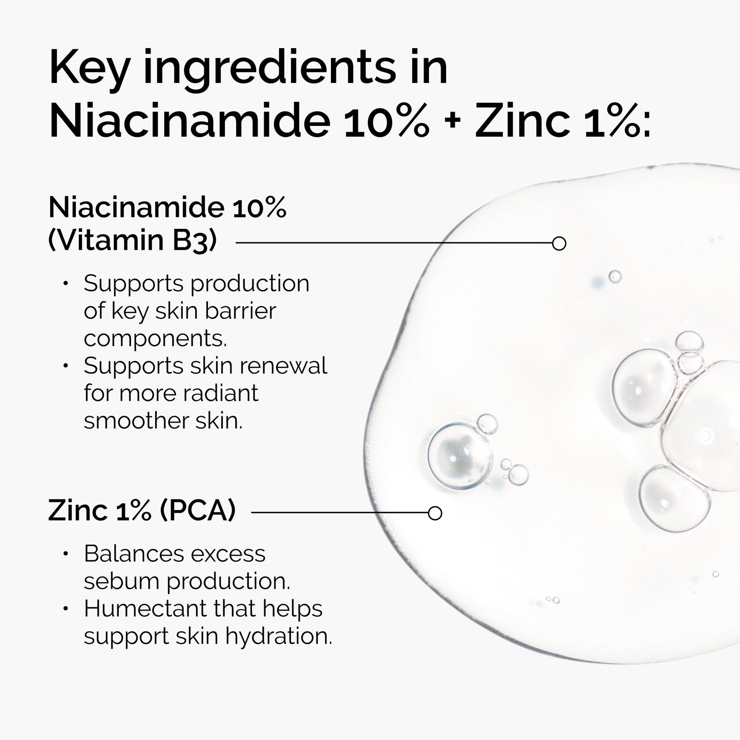 The Ordinary Niacinamide 10% + Zinc 1% 30ml