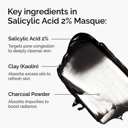 The Ordinary Salicylic Acid 2% Masque 50ml