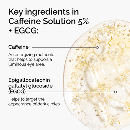 The Ordinary Caffeine Solution 5% + EGCG 30ml