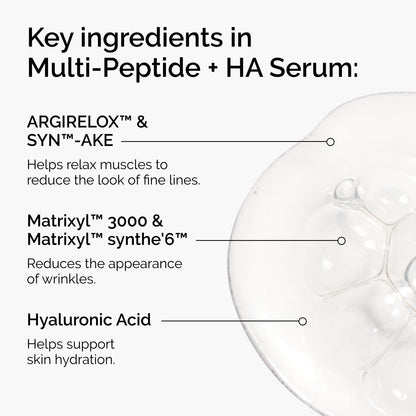 The Ordinary Multi-Peptide + HA Serum 60ml