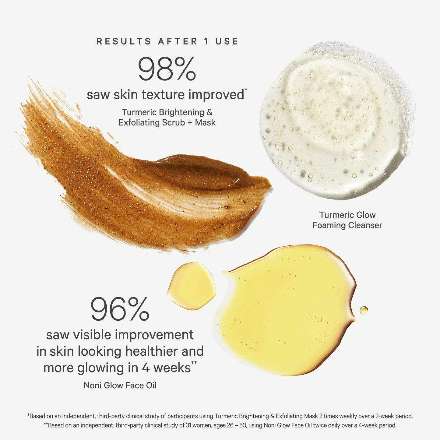 KORA Organics Best Sellers Trio - Limited Edition