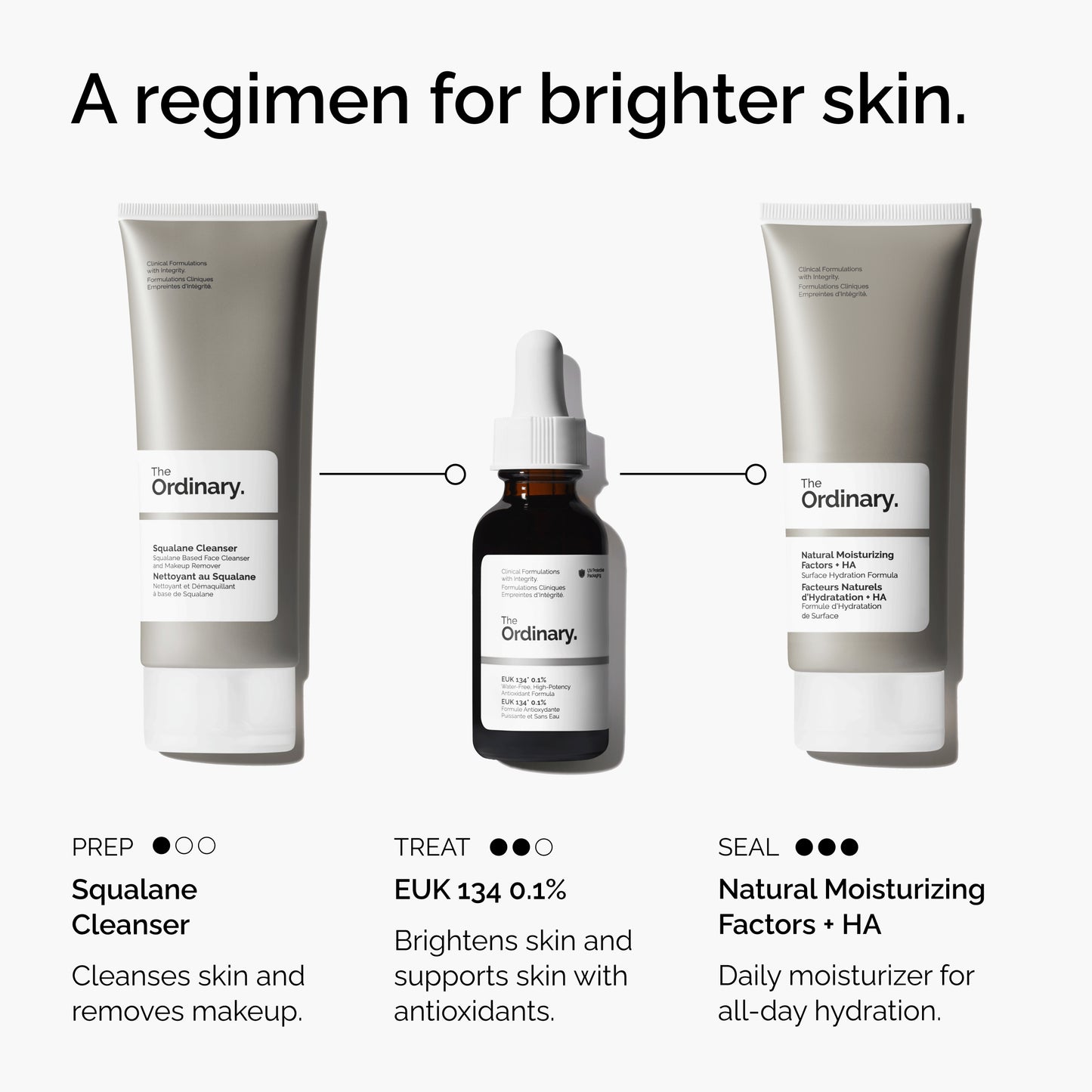 The Ordinary EUK 134 0.1% 30ml