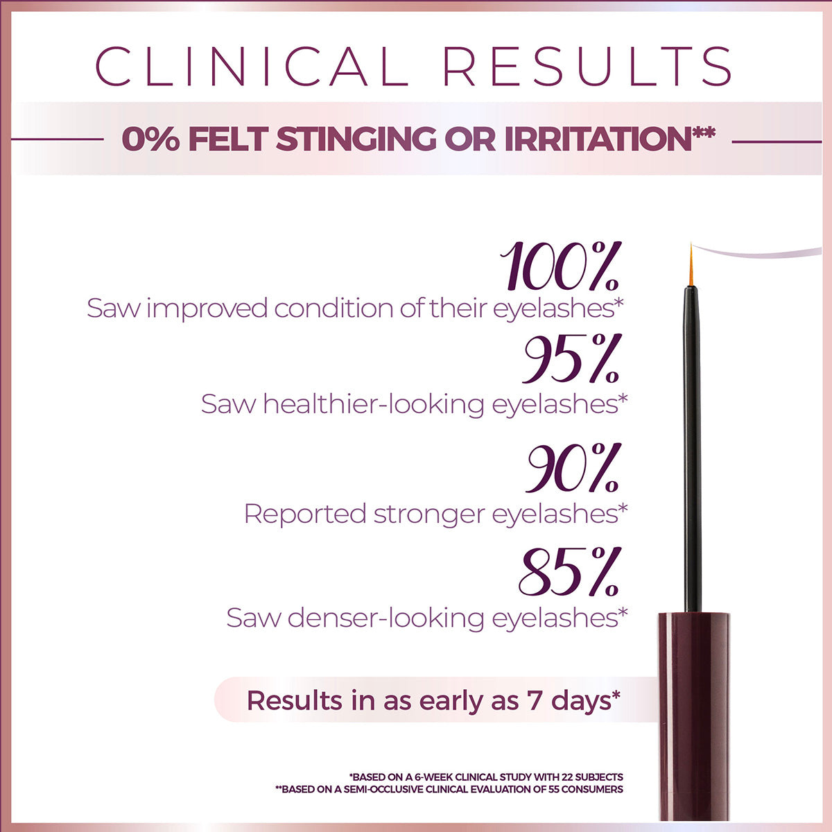 Blinc Lash & Brow Enhancer Serum 4.5ml