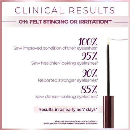 Blinc Lash & Brow Enhancer Serum 4.5ml