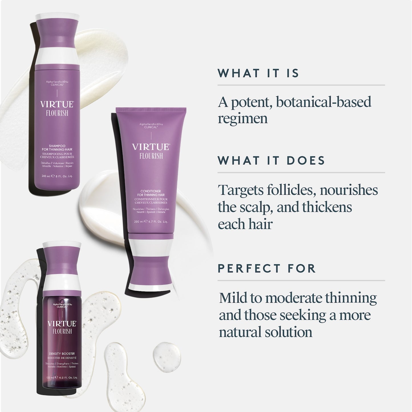 Virtue Flourish Hair Rejuvenation Treatment Kit (Phyto-Follicle Nutrient) - Full Size (90 day)