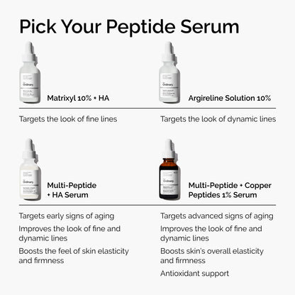 The Ordinary Multi-Peptide + HA Serum 30ml