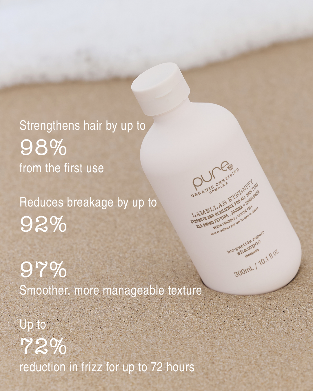 Pure Lamellar Eternity Bio-Peptide Repair Shampoo 300ml