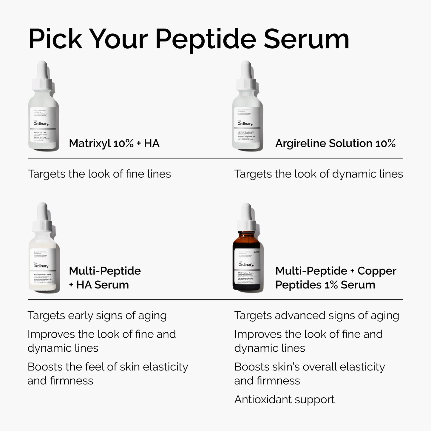 The Ordinary Multi-Peptide + HA Serum 60ml