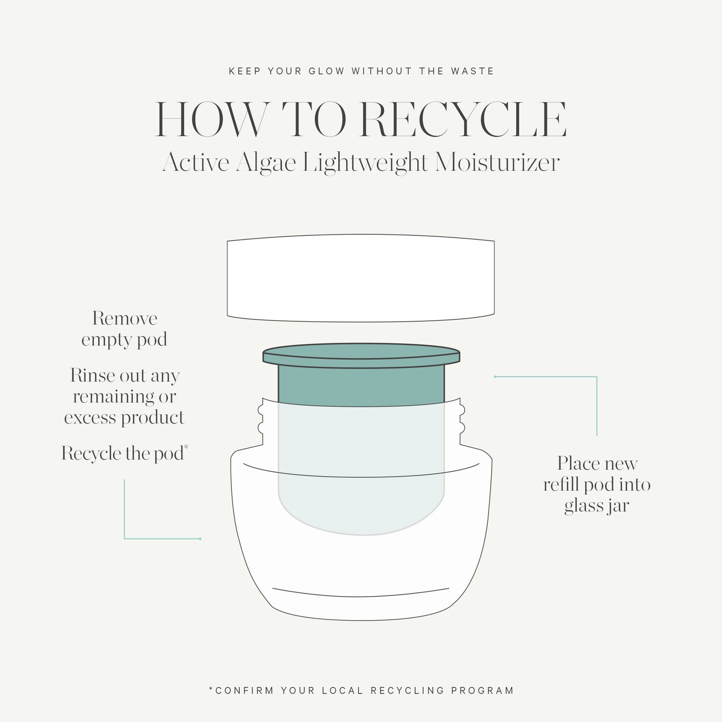 KORA Organics Active Algae Lightweight Moisturizer Refill 50ml