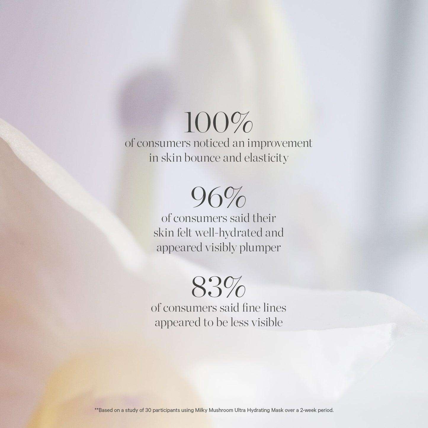 KORA Organics Milky Mushroom Ultra-Hydrating Mask 100ml