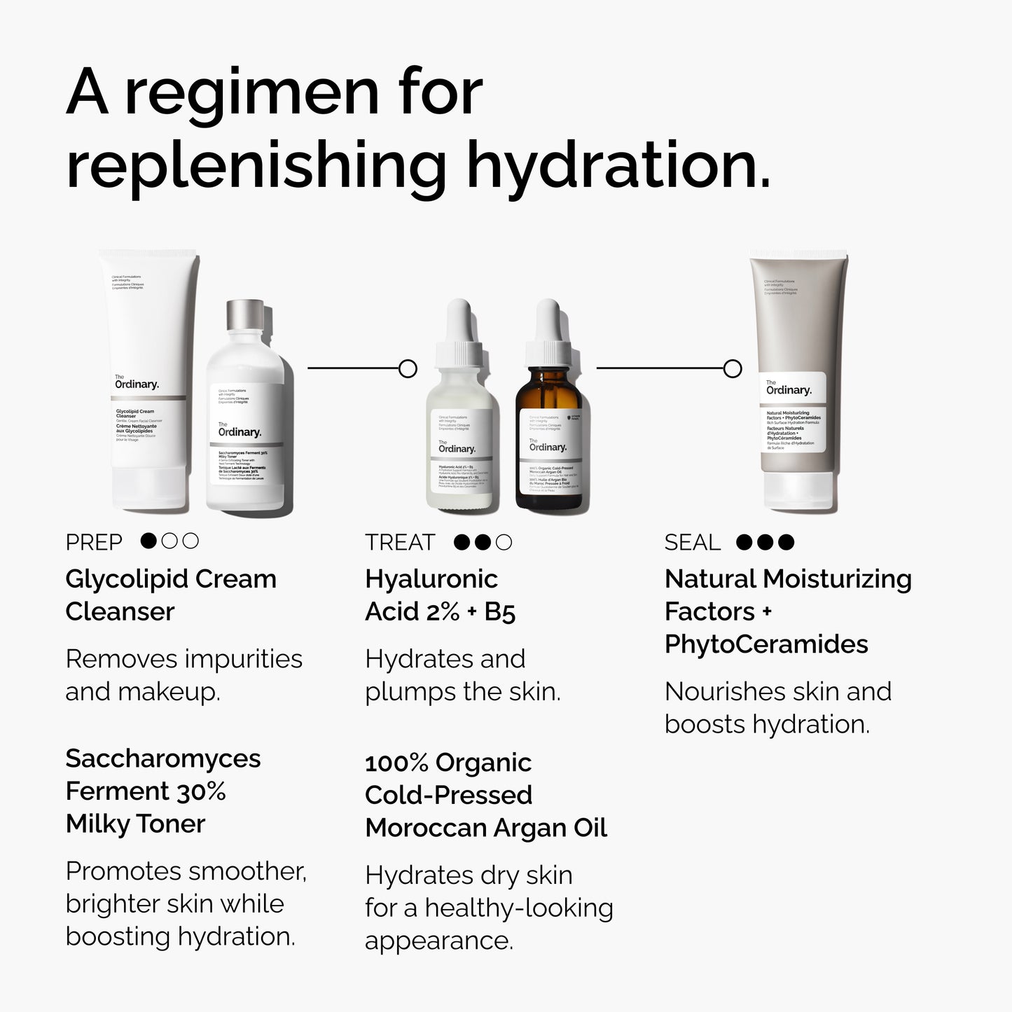 The Ordinary 100% Organic Cold-Pressed Moroccan Argan Oil 30ml