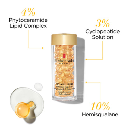Elizabeth Arden Advanced Light Ceramide Capsules Strengthening & Refining Serum 60 Piece