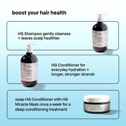 Bondi Boost HG Miracle Hair Mask 250ml