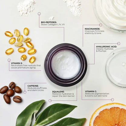 Blinc Eye Repair Peptide Complex 15g