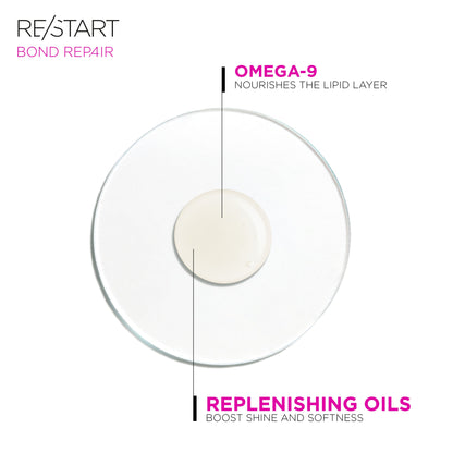 Revlon Professional Re/Start Bond Repair Anti-Split Ends Shine Repairing Drops 50ml