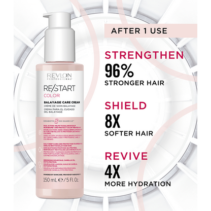 Revlon Professional RE/START Color Balayage Care Cream 150ml