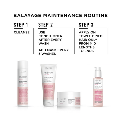 Revlon Professional RE/START Color Balayage Care Cream 150ml