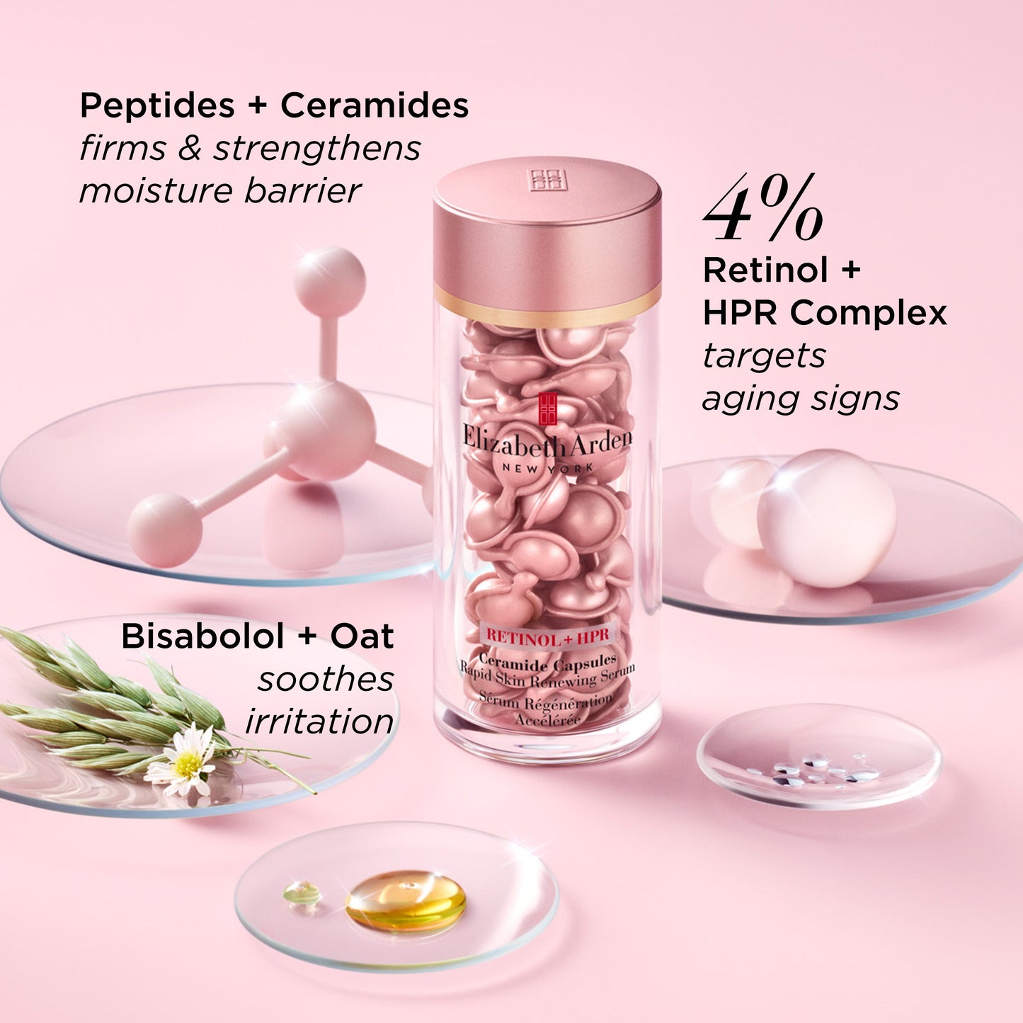 Elizabeth Arden Retinol + HPR Ceramide Capsules Rapid Skin Renewing Serum 90 Piece