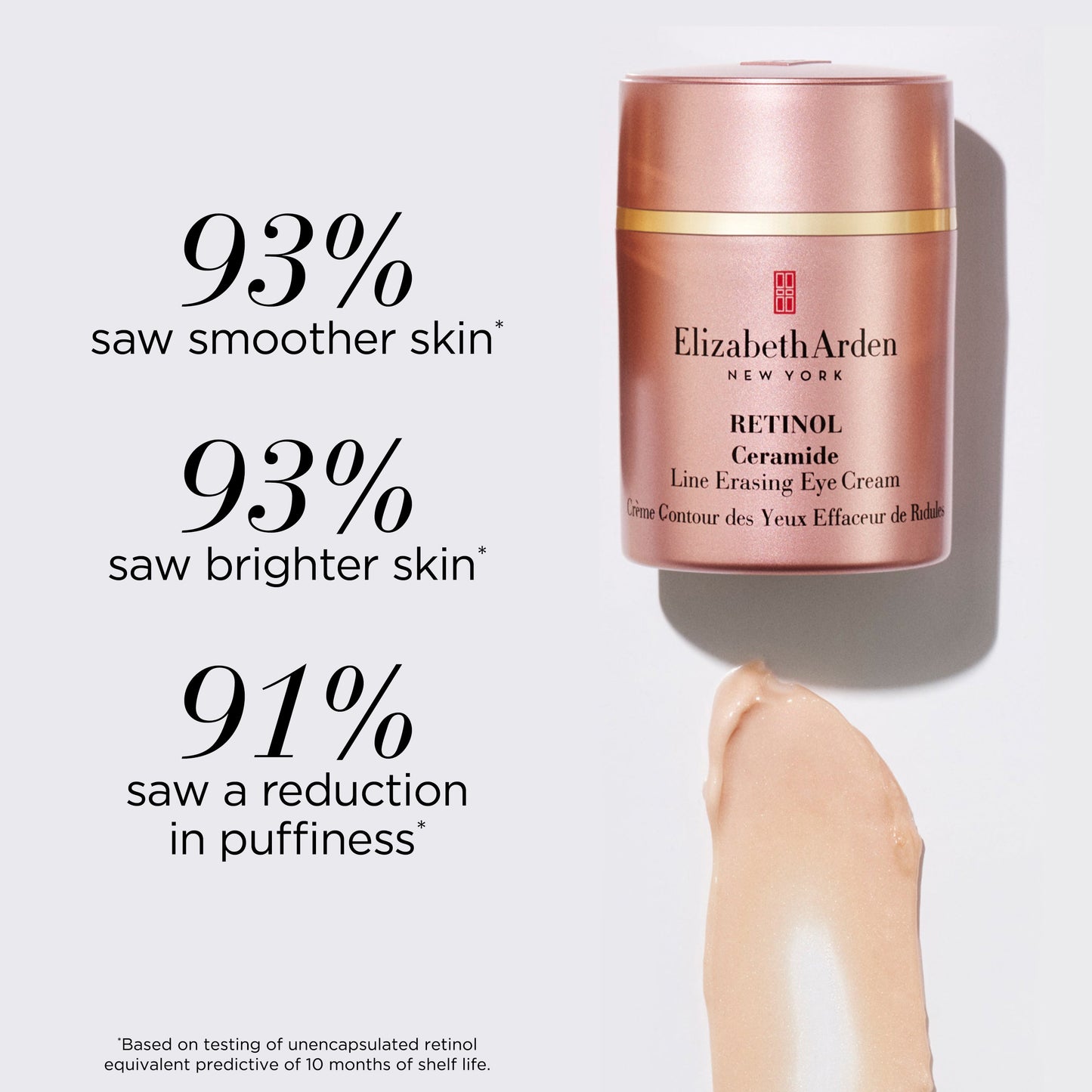 Elizabeth Arden Retinol Ceramide Line Erasing Eye Cream 15ml