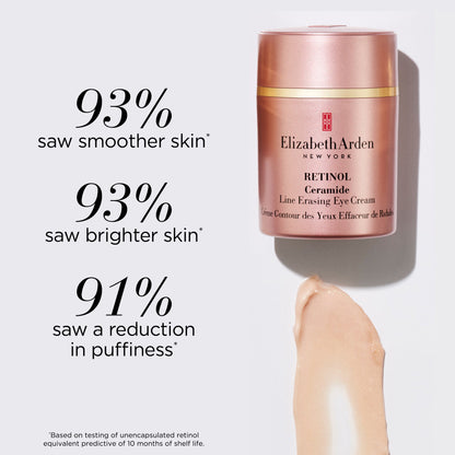 Elizabeth Arden Retinol Ceramide Line Erasing Eye Cream 15ml