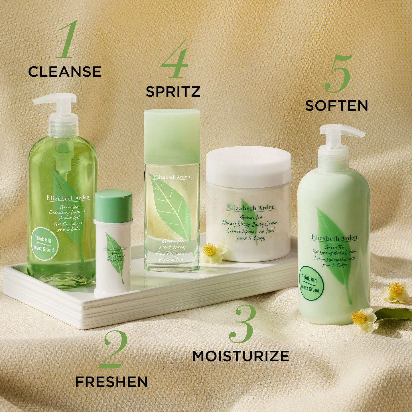 Elizabeth Arden Green Tea Mega Body Lotion 500ml