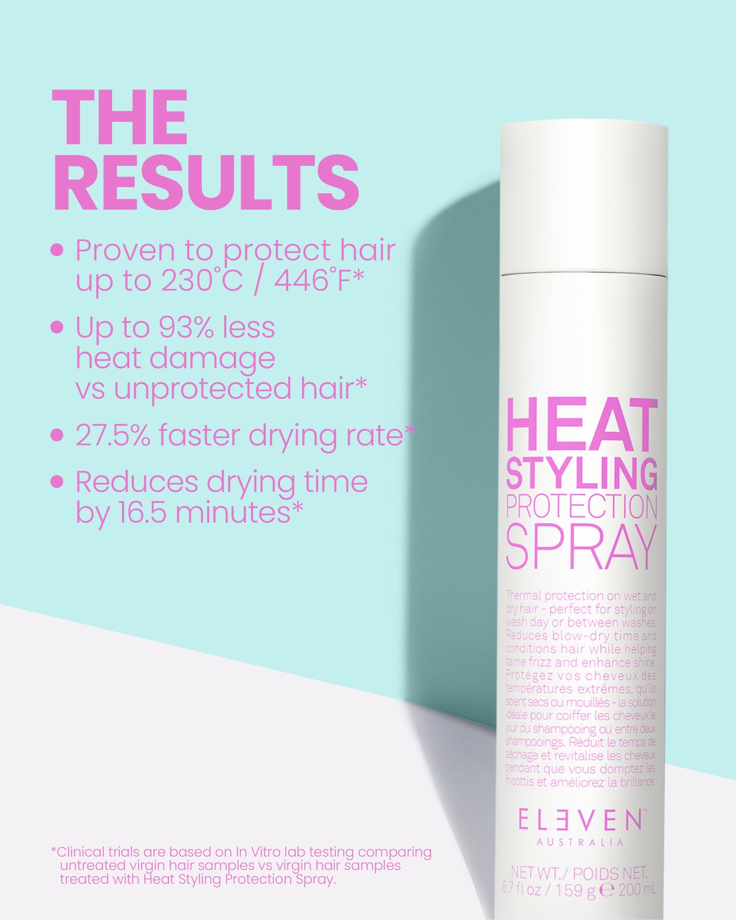 ELEVEN Australia Heat Styling Protection Spray 200ml