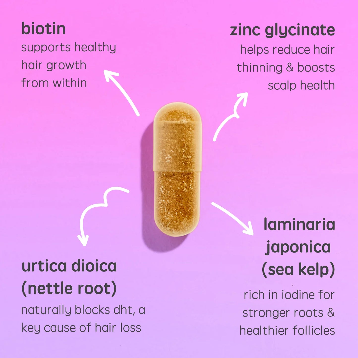georgiemane Hair Growth Capsules x120