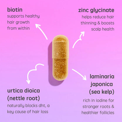 georgiemane Hair Growth Capsules x120