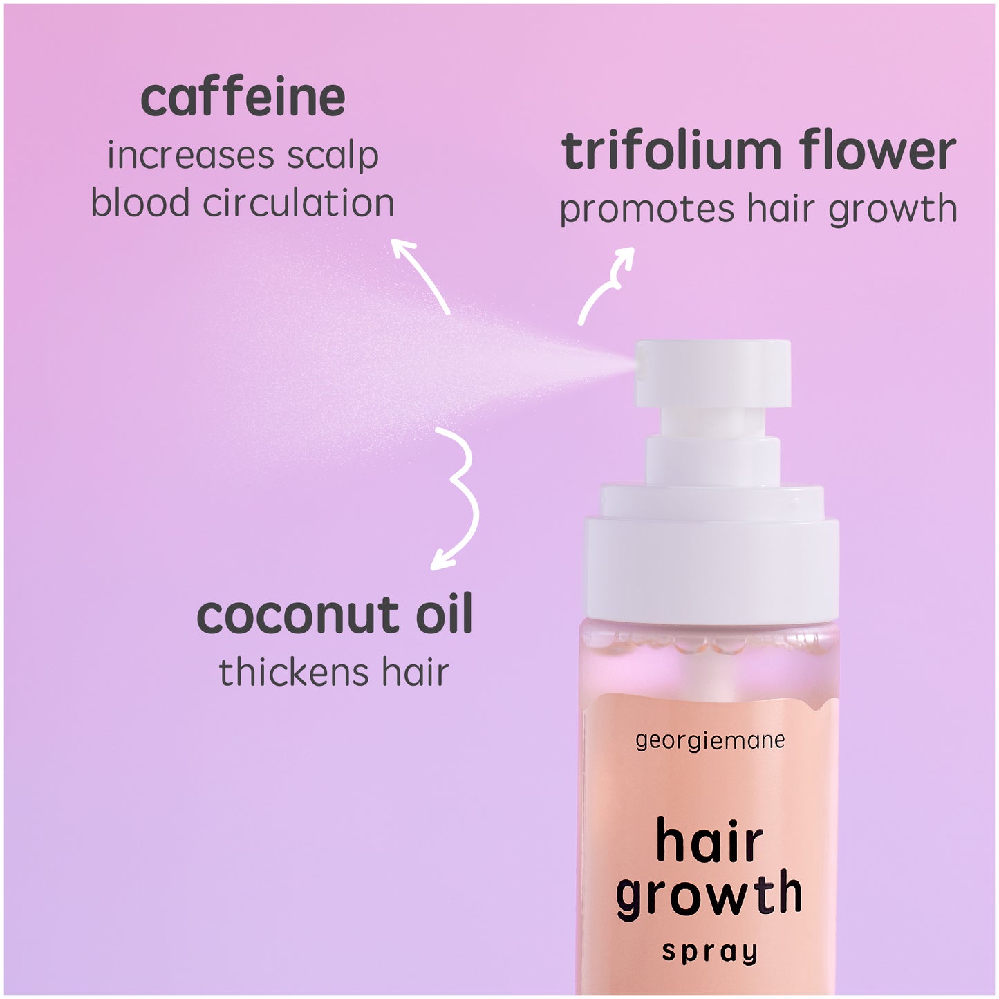georgiemane Hair Growth Spray 100ml
