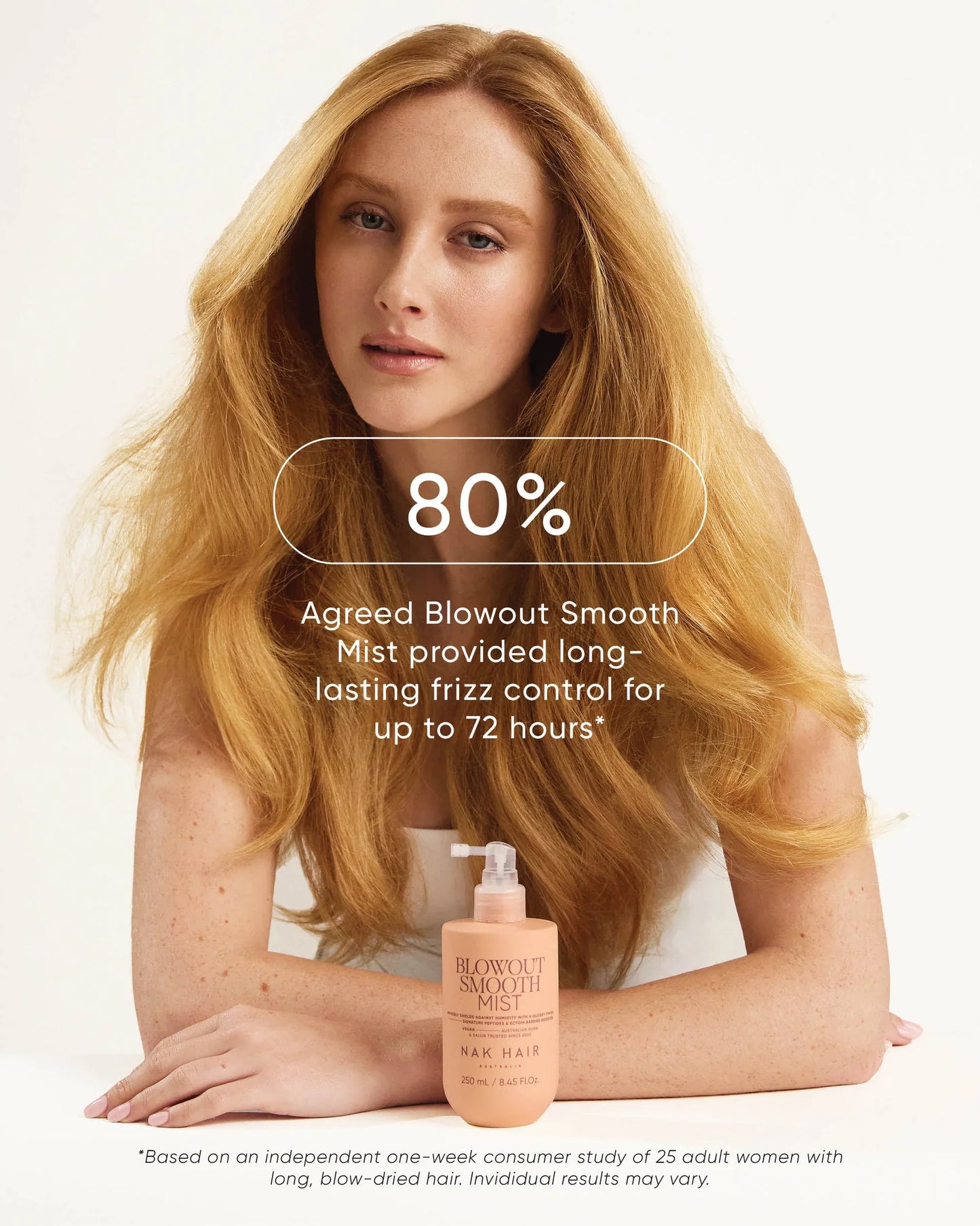 NAK Signature Blowout Mist 250ml