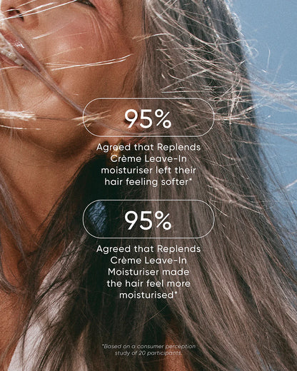 NAK Replends Creme Leave-in Moisturiser 150ml