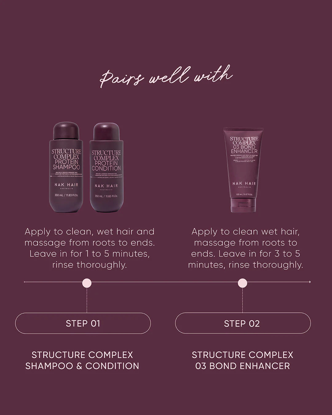NAK Structure Complex Protein Conditioner 350ml