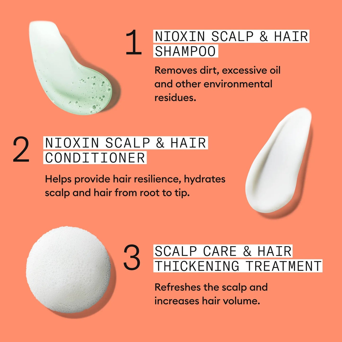Nioxin Scalp + Hair Thickening System 4 Trial Kit