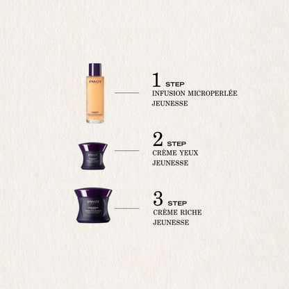 Payot Supreme Absolu Youth Cream Rich 50ml